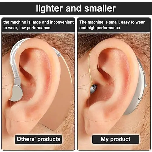 Amplificateur Auditif Rechargeable – Puce Numérique et Volume Réglable pour Adultes et Seniors