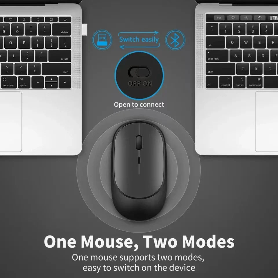 Souris sans-fil Bluetooth - Ultra Silencieuse