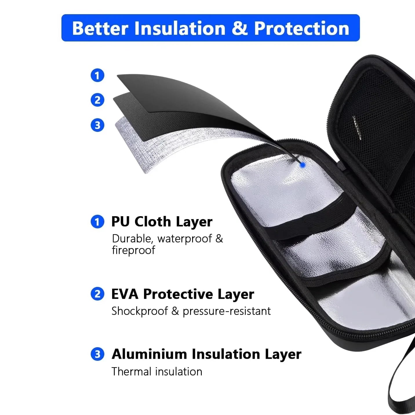 Pochette de Voyage Isotherme pour Insuline - Affichage Température