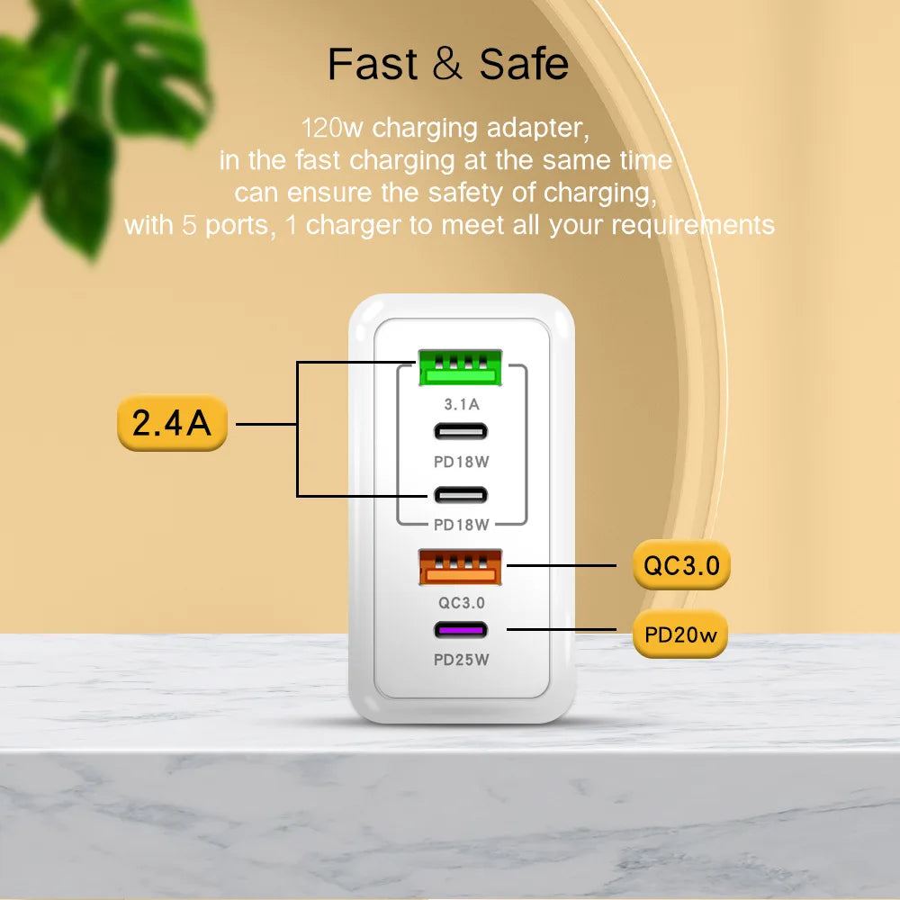 Chargeur Ultra Rapide USB + USB-C