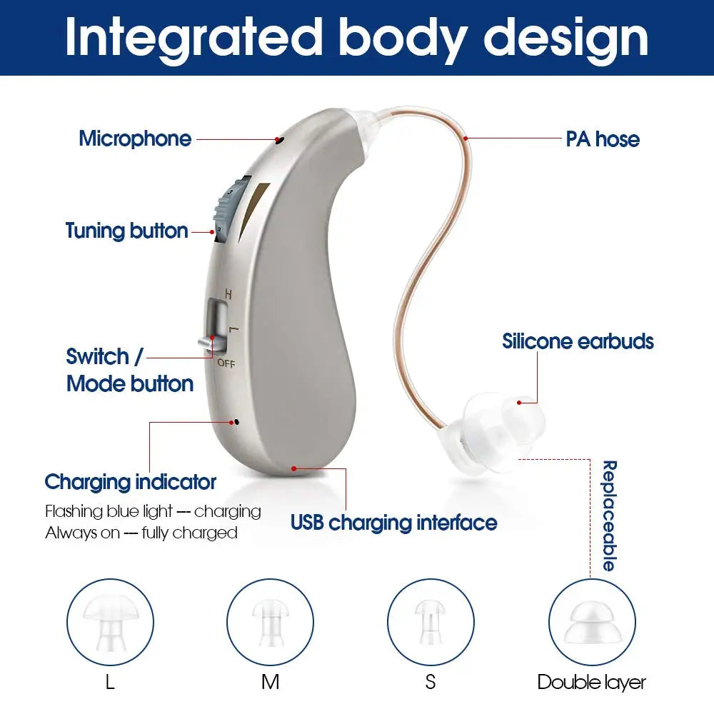 Amplificateur Auditif Rechargeable – Puce Numérique et Volume Réglable pour Adultes et Seniors