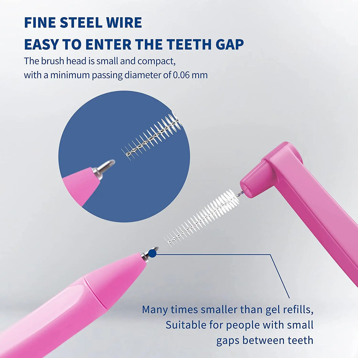 Lot de 20 Brossettes Interdentaires – Poils Souples & Capuchon Anti-Poussière – Nettoyage Dentaire & Appareils Orthodontiques