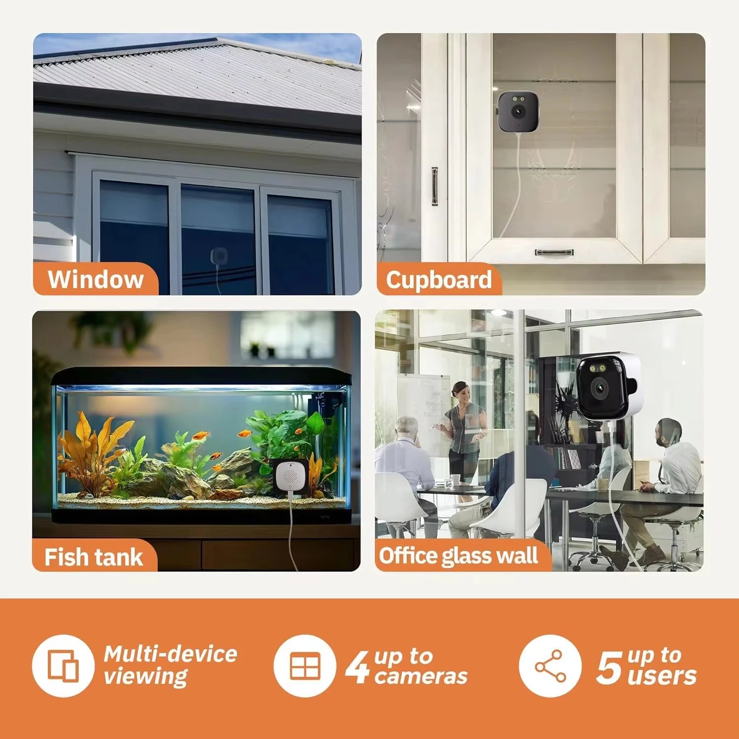Mini Caméra HD de Fenêtre WiFi 2,4/5 GHz Résolution 3MP - Vision Nocturne & Détecteur de Mouvement