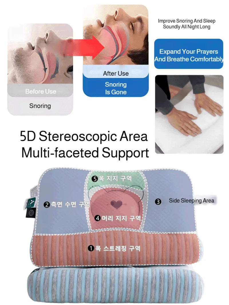 Oreiller Cervical AntiBactérien à Haut Rebond