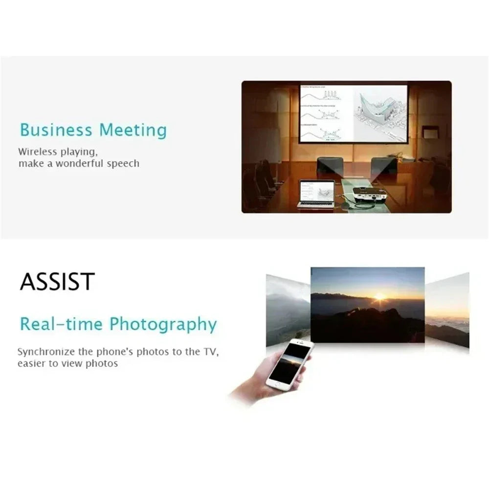 Appareil HDMI Chromecast Sans Fil HD - TV Maison Intelligente