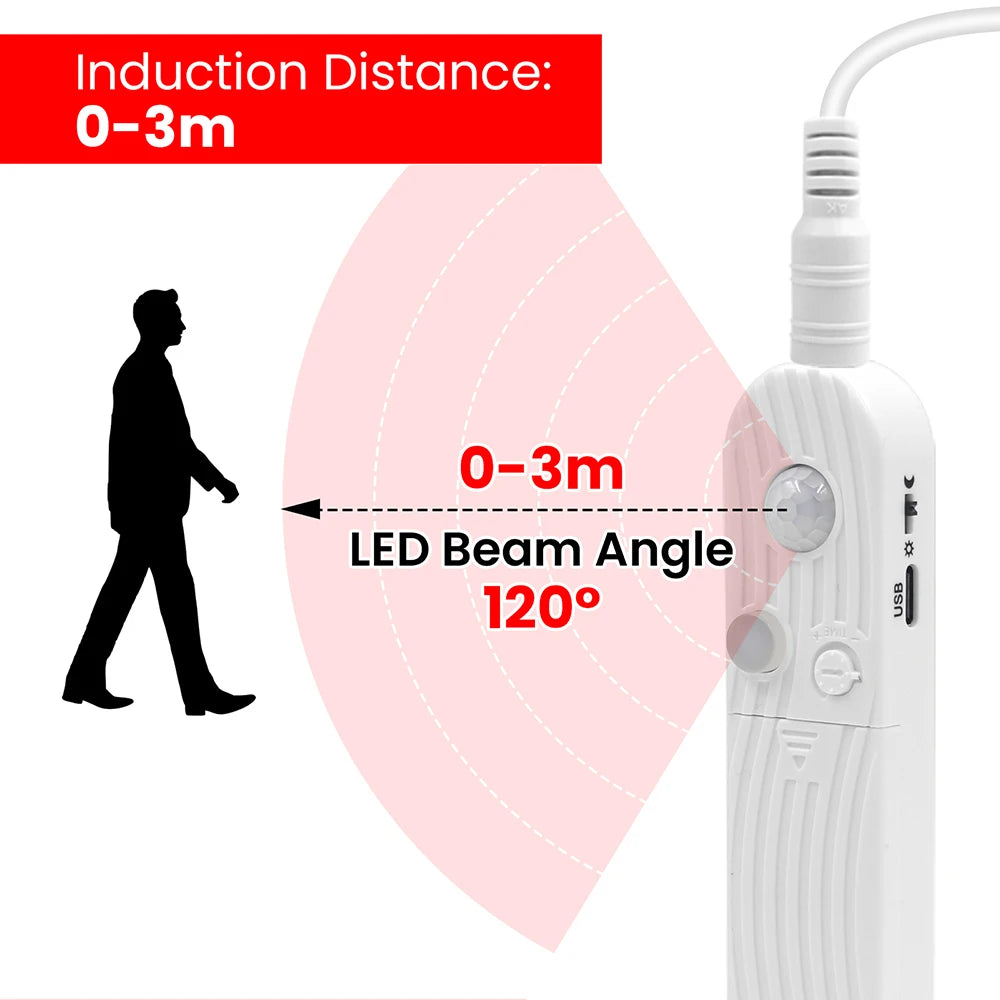 Bande 320 LED COB 5V avec Capteur de Mouvement, Flexible & Rechargeable USB – 8 Couleurs & 5 Tailles