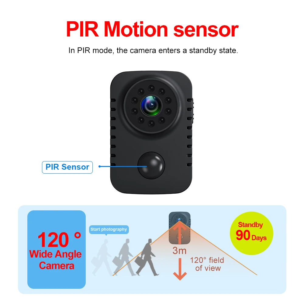 Mini caméra ESPION intelligente Full HD