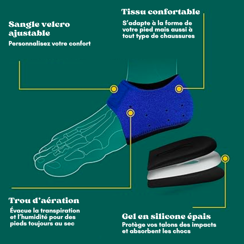 Semelles Protèges-Talons en silicone