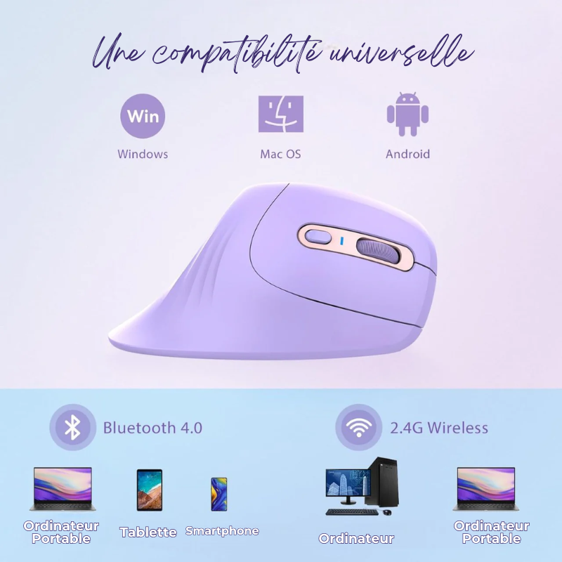 Ratón inalámbrico ergonómico para aliviar el dolor