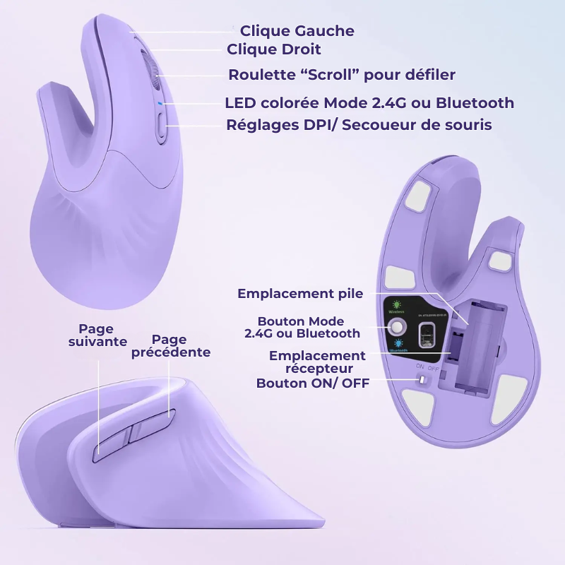 Ratón inalámbrico ergonómico para aliviar el dolor