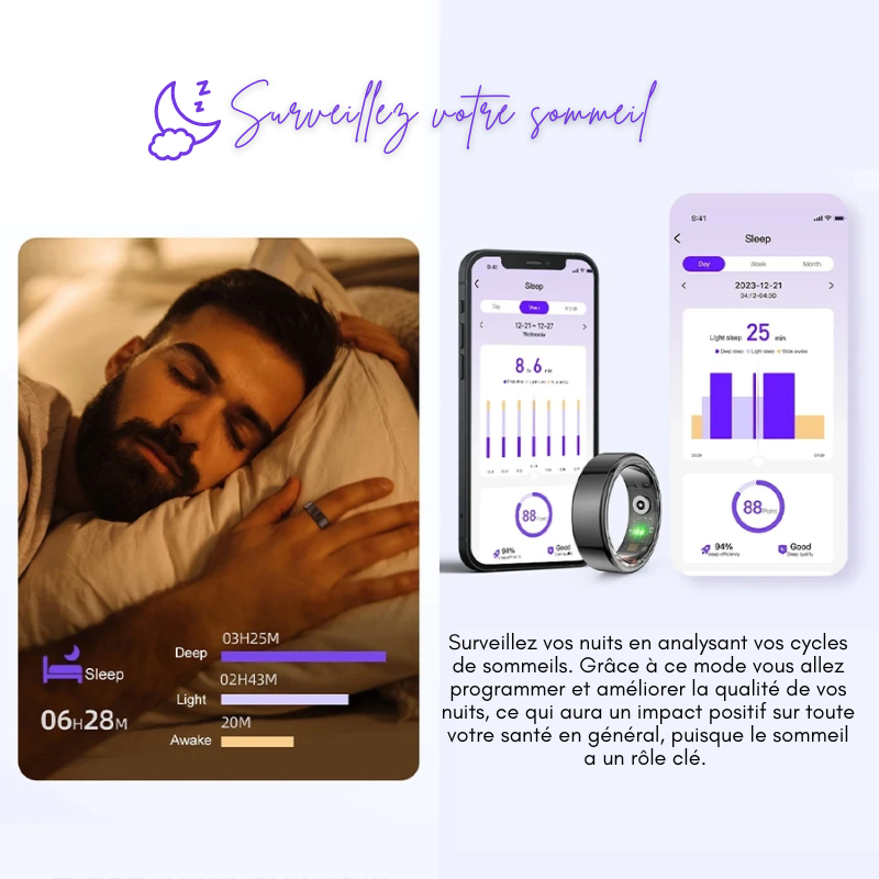 SMART RING - Bague connectée suivi santé
