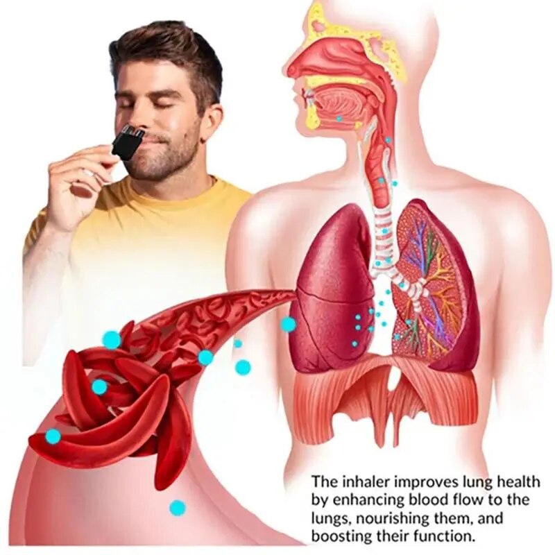 Inhalateur Nasal