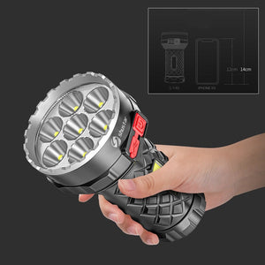 Lampe Torche Ultra Puissante