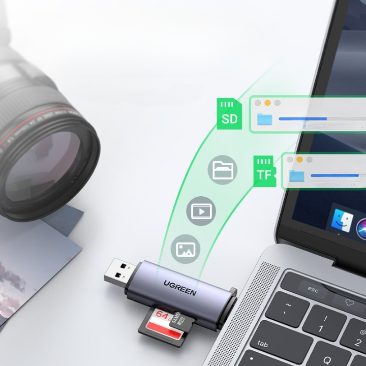 Clé USB Multifonction et Lecteur de Cartes