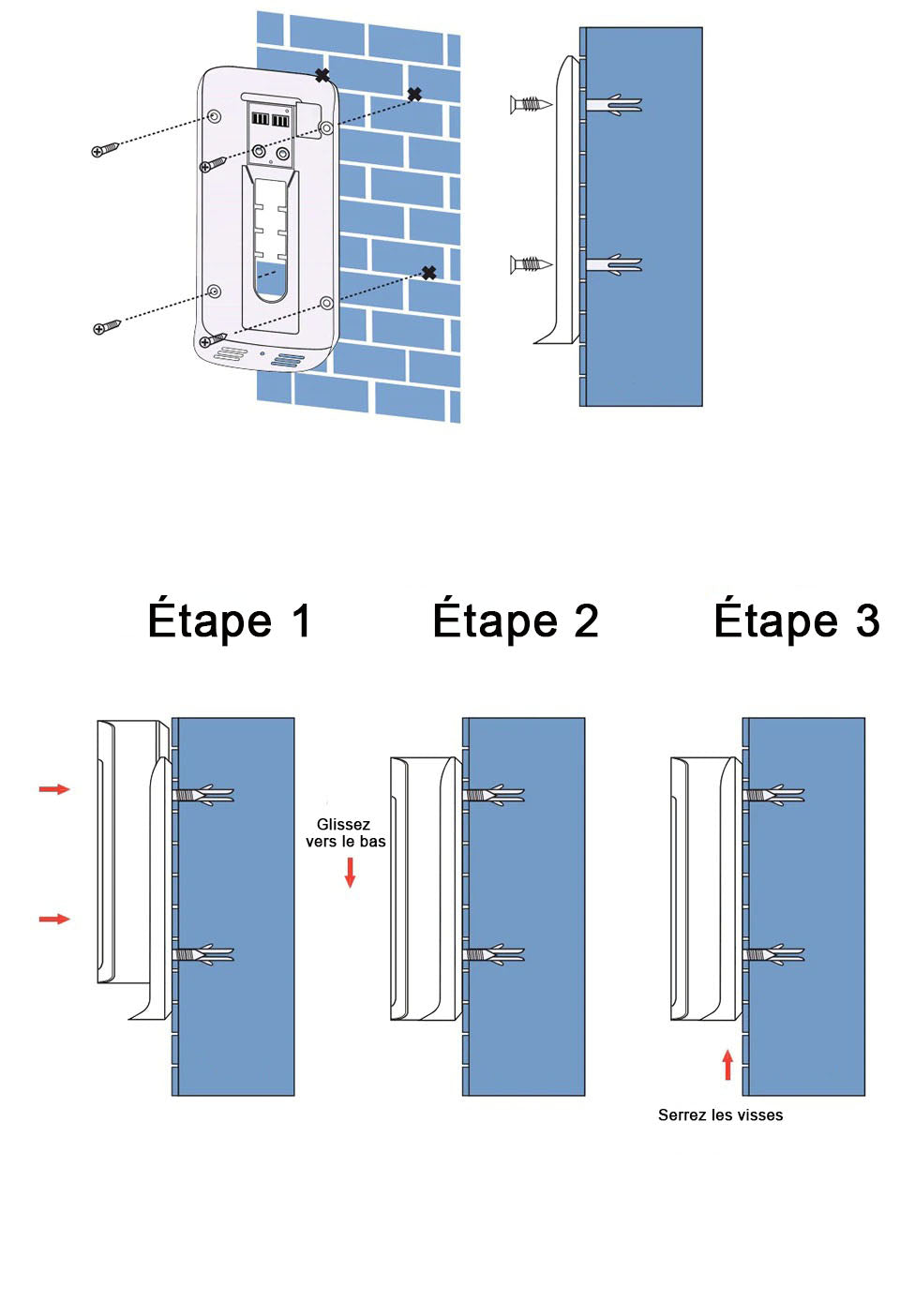 Sonnette connectée avec caméra de sécurité